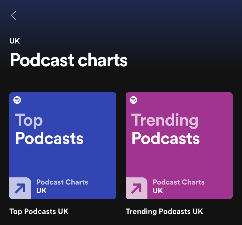 Podcasting Wants you To Fail. It’s Time to Fight Back.